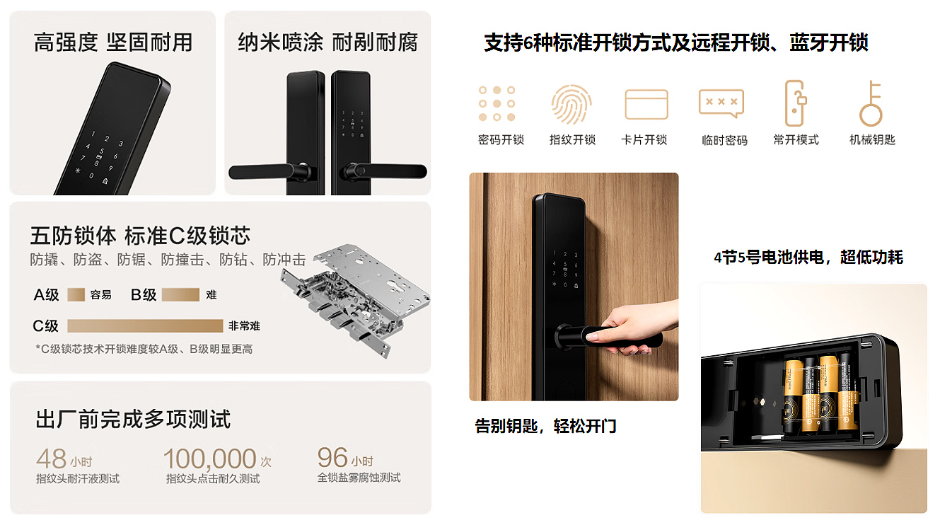 智能锁实际安装 智能锁实际安装